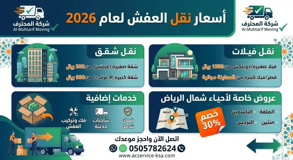  أسعار نقل العفش في الرياض